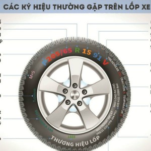Cách đọc lốp xe ô tô và các chỉ số trên lốp xe